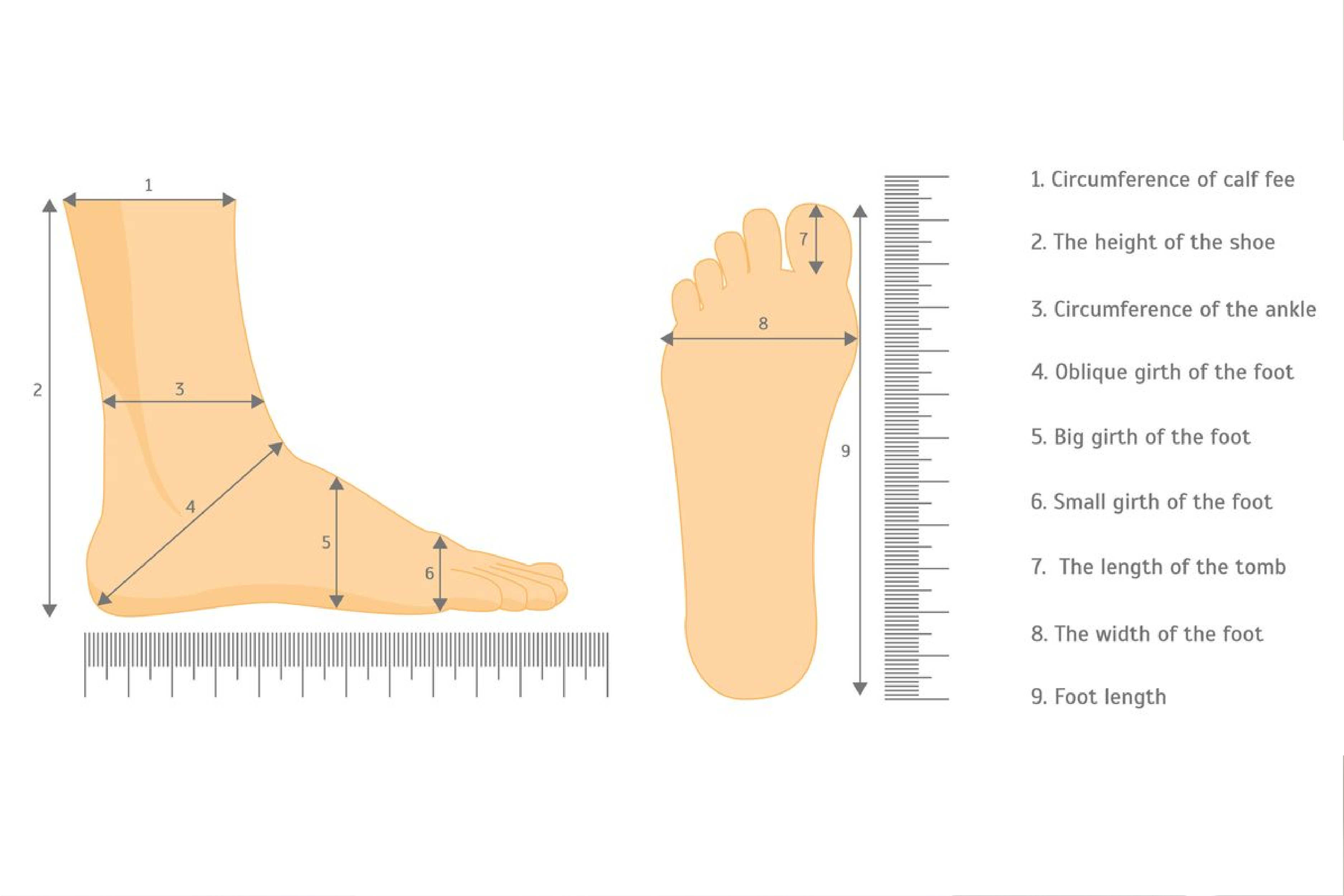 Remember to measure both foot length and width